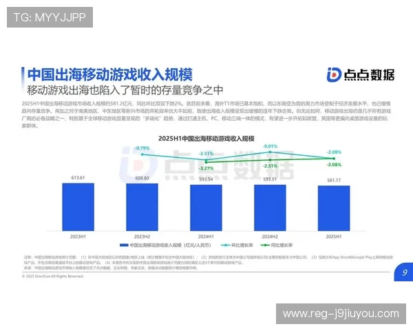 九游云游戏网站未来发展趋势分析，云游戏行业的最新动态与前景
