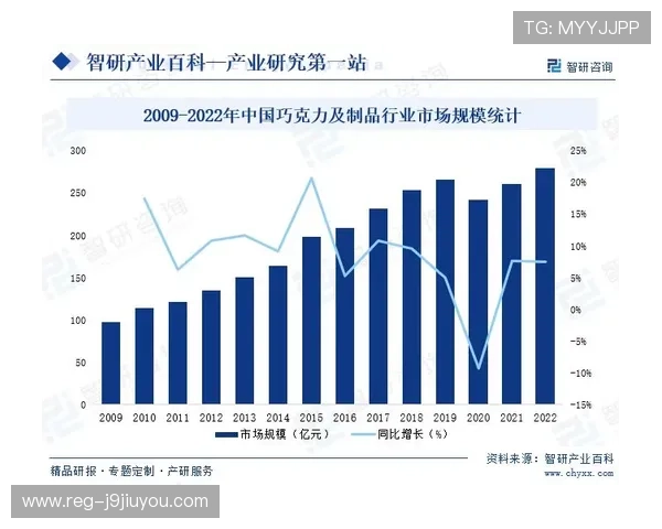 九游集团老板背景揭秘：其创业历程与行业影响分析