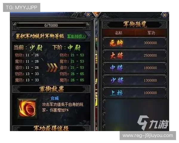 深入了解9游会j9国际论坛的社区交流平台如何帮助玩家提升游戏体验与技巧