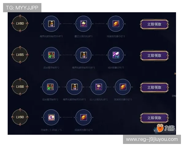 J9九游会论坛为玩家提供的最新游戏礼包领取方法与优惠活动指南