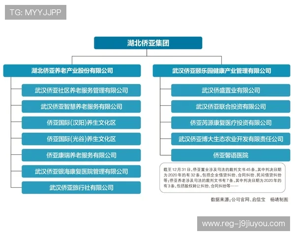 J9九游会亚游平台充值提现流程详解确保玩家资金安全与便捷操作 J9九游会亚游平台充值提现流程详解确保玩家资金安全与便捷操作